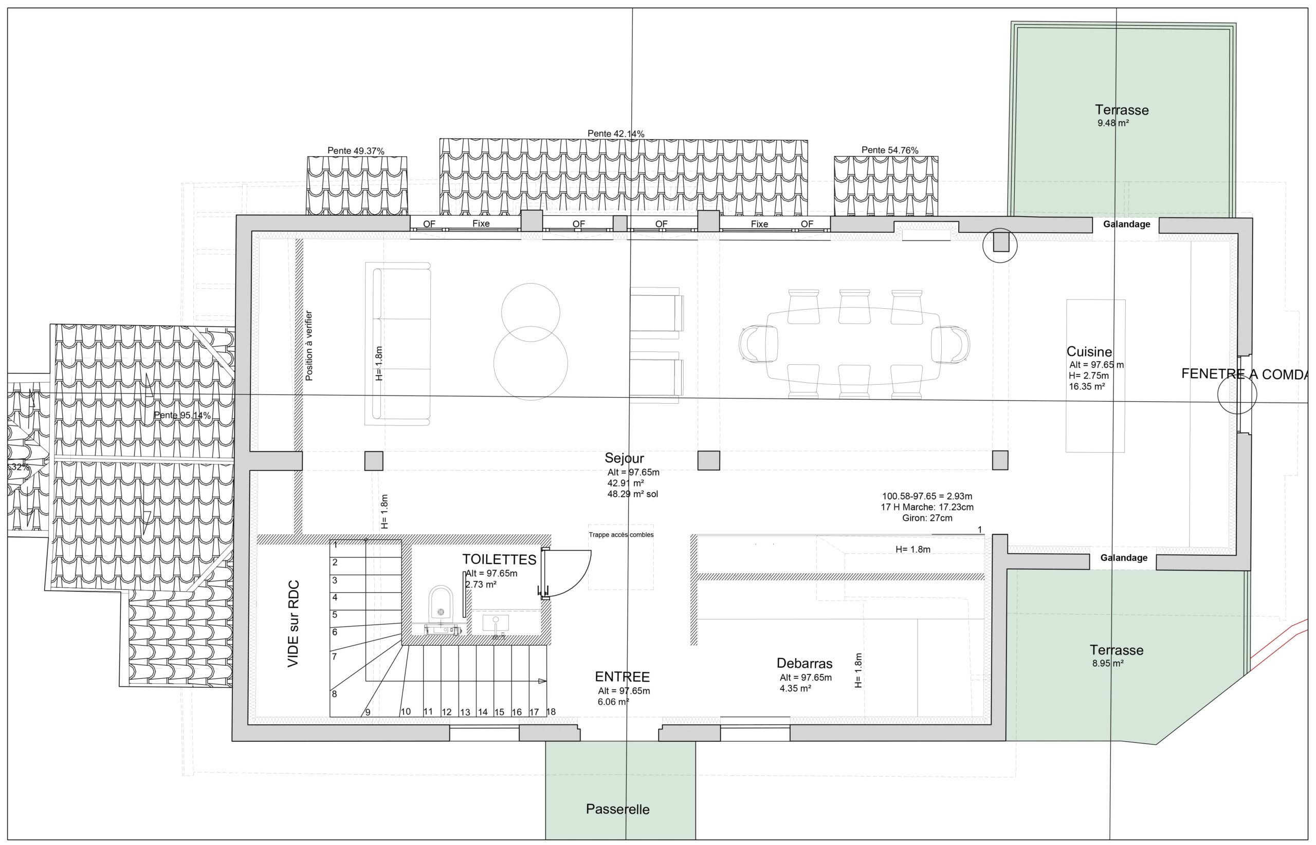 Rénovation maison à l'abandon